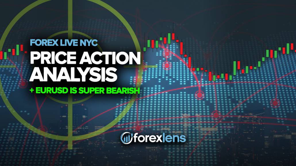 Price Action Scanner Is Now LIVE [Must Read] | Trading Room