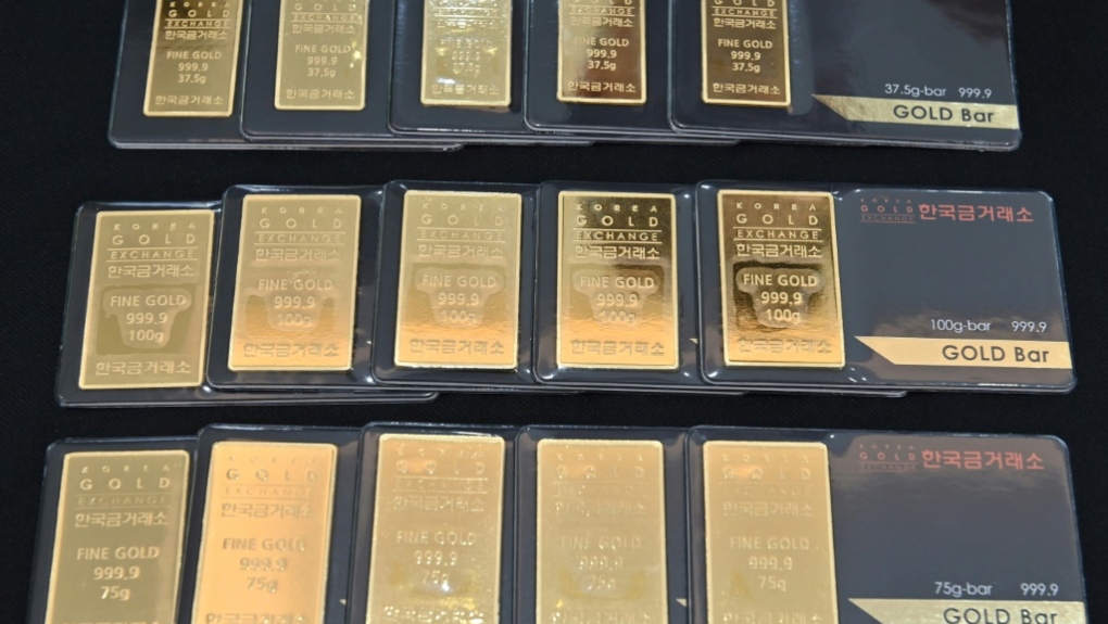 Cheapest 1 oz Gold Per Ounce Available | Buy Gold at Lowest Prices