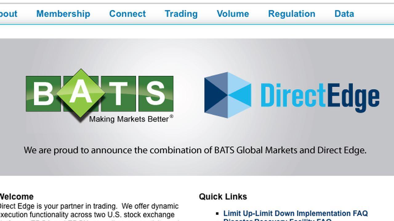 BATS Global Markets Inc