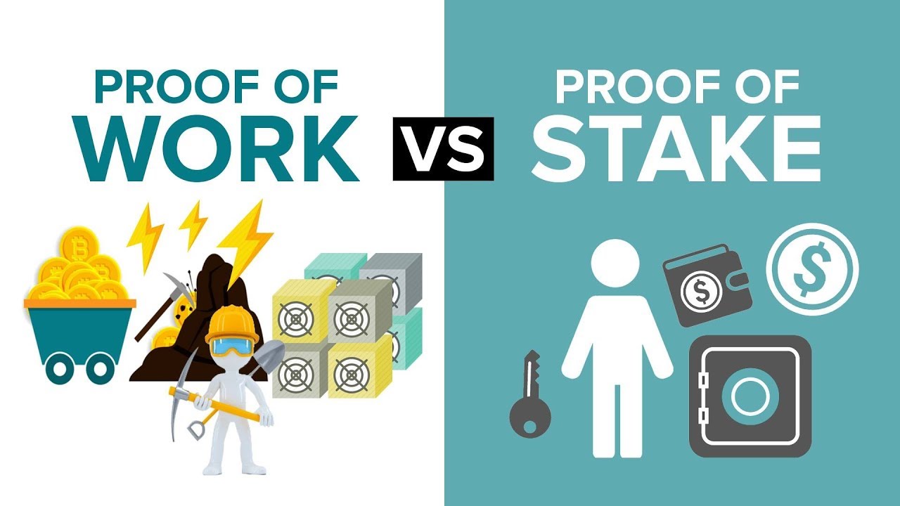 Proof of stake vs proof of work: What you need to know | Fidelity