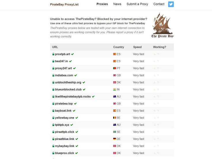 Pirate Bay Proxy List [Updated ] | The Tech Basket