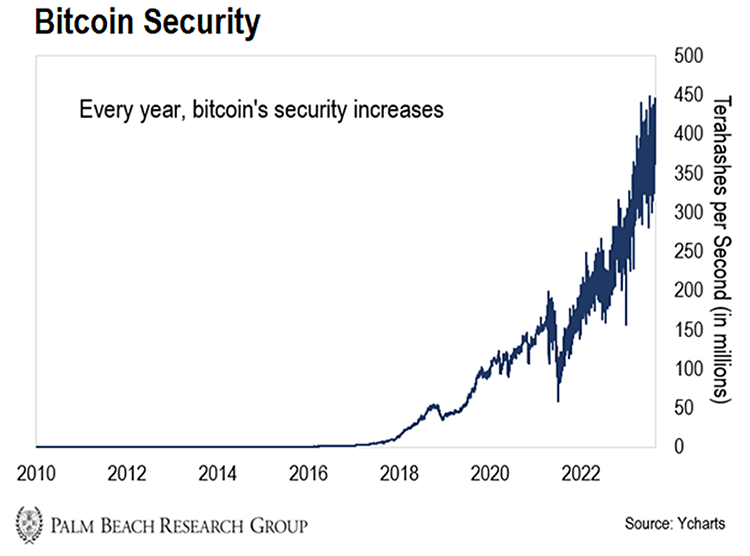 Qubit | Lend to Ascend - Borrow for Tomorrow