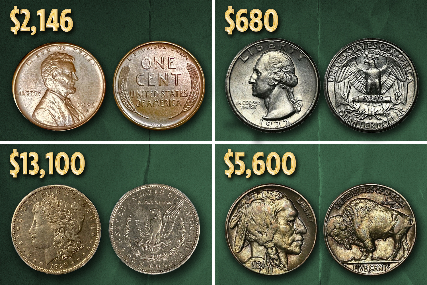 Check your pockets: Here are the 5 most valuable coins in circulation - 1001fish.ru