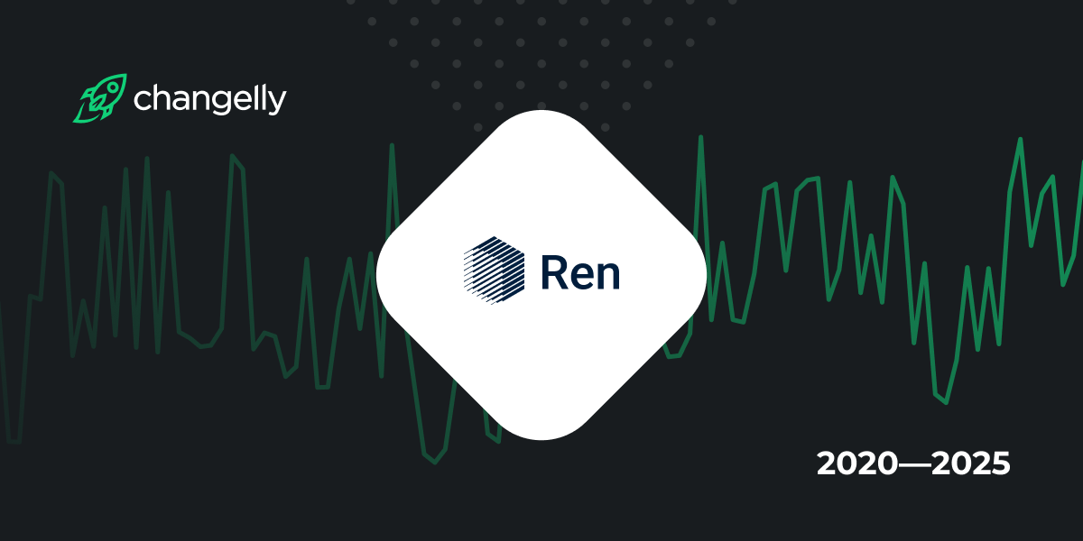 REN Price Prediction , , | REN Price Forecast | Godex