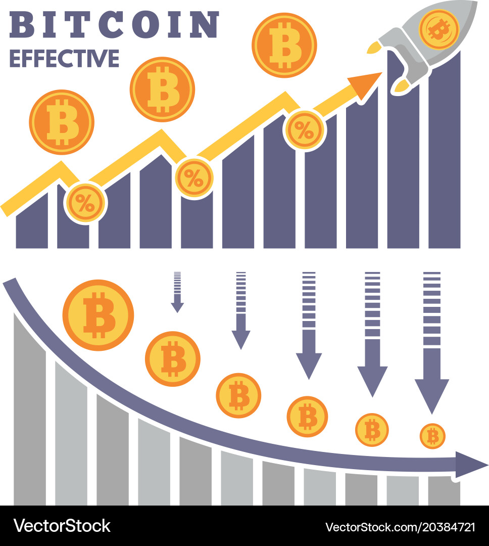 The Rise and Rise of Bitcoin () - IMDb