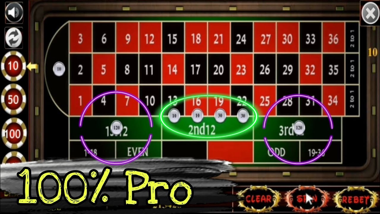 Safe and Low Risk Roulette Strategies | Roulette77