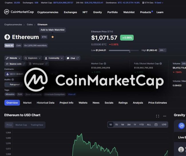 RPM Posts on CoinMarketCap