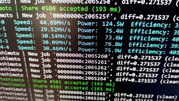 NVIDIA GeForce RTX Super mining profit calculator - WhatToMine