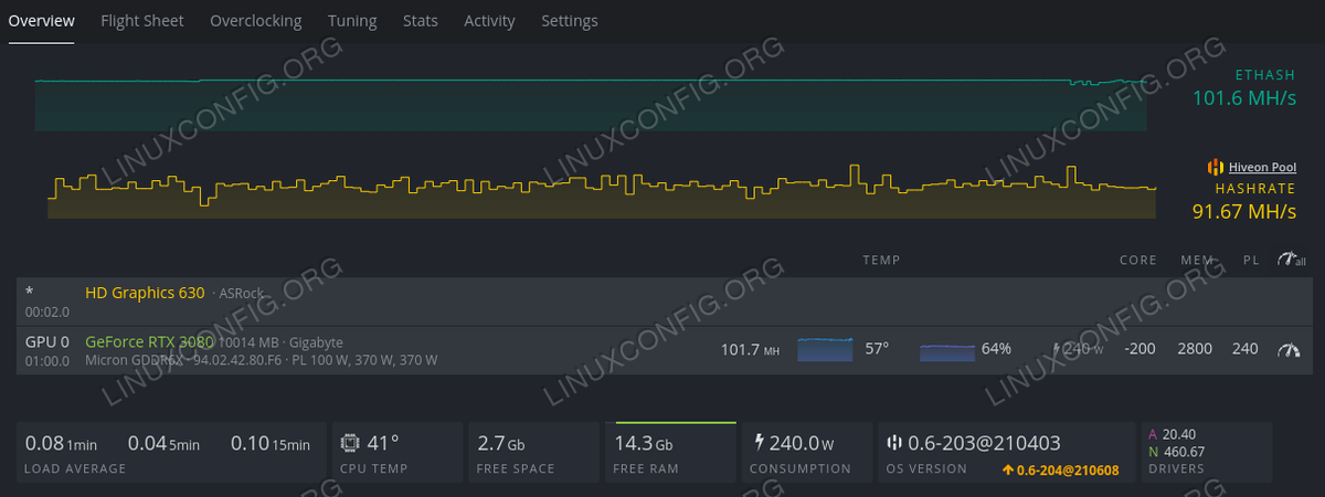 Mining OctaSpace (OCTA) on NVIDIA RTX Ti - 1001fish.ru