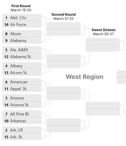 March Madness pools - Wikipedia