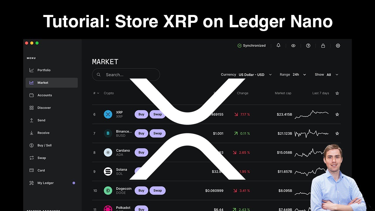 Ledger Nano X Review: Supported Coins, Nano X vs S & Price - Dappgrid