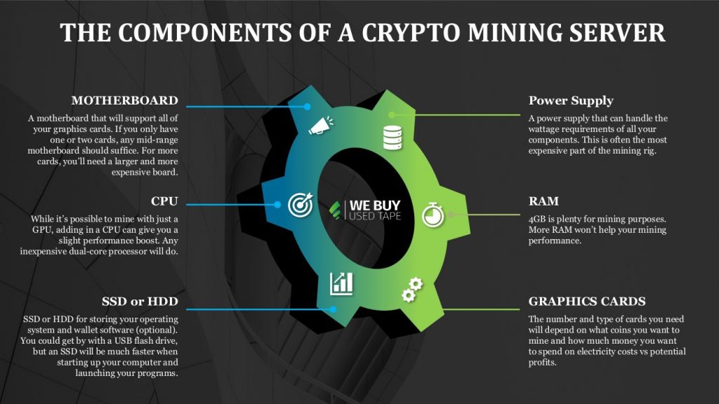 Start Mining Bitcoin | Cruxpool