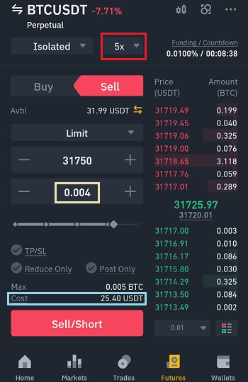 Short Selling Bitcoin: a 5 Step How-to Guide | CMC Markets