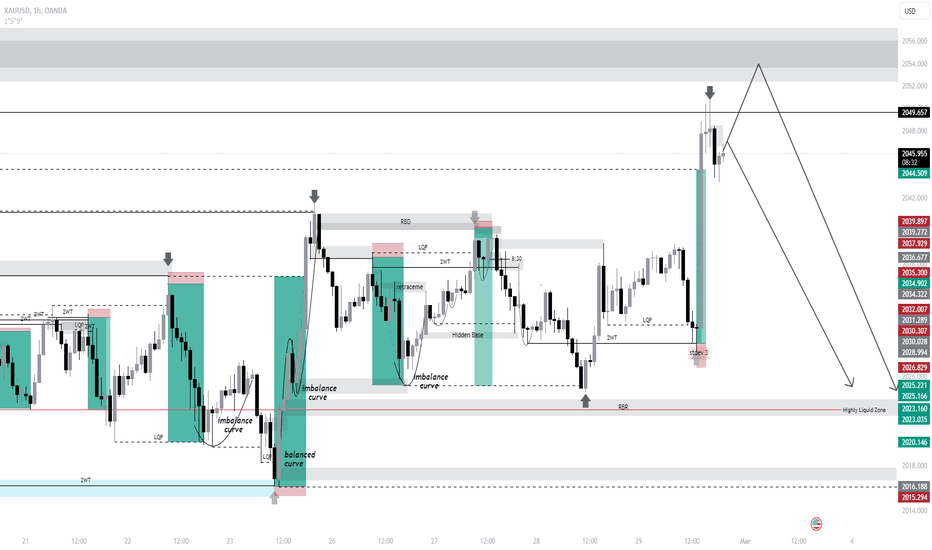 AGQ Stock Fund Price and Chart — AMEX:AGQ — TradingView