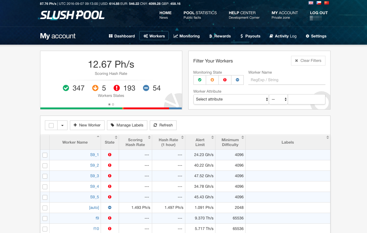 SlushPool - Company Profile - Tracxn