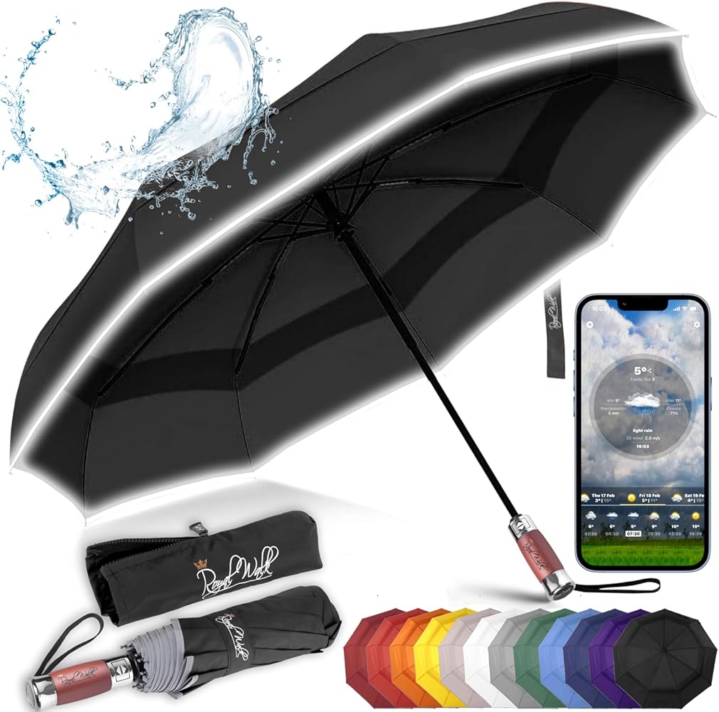 Int'l Umbrella Reviews | Read Customer Service Reviews of 1001fish.ru