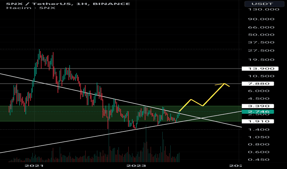 Unibot X - Trading Terminal