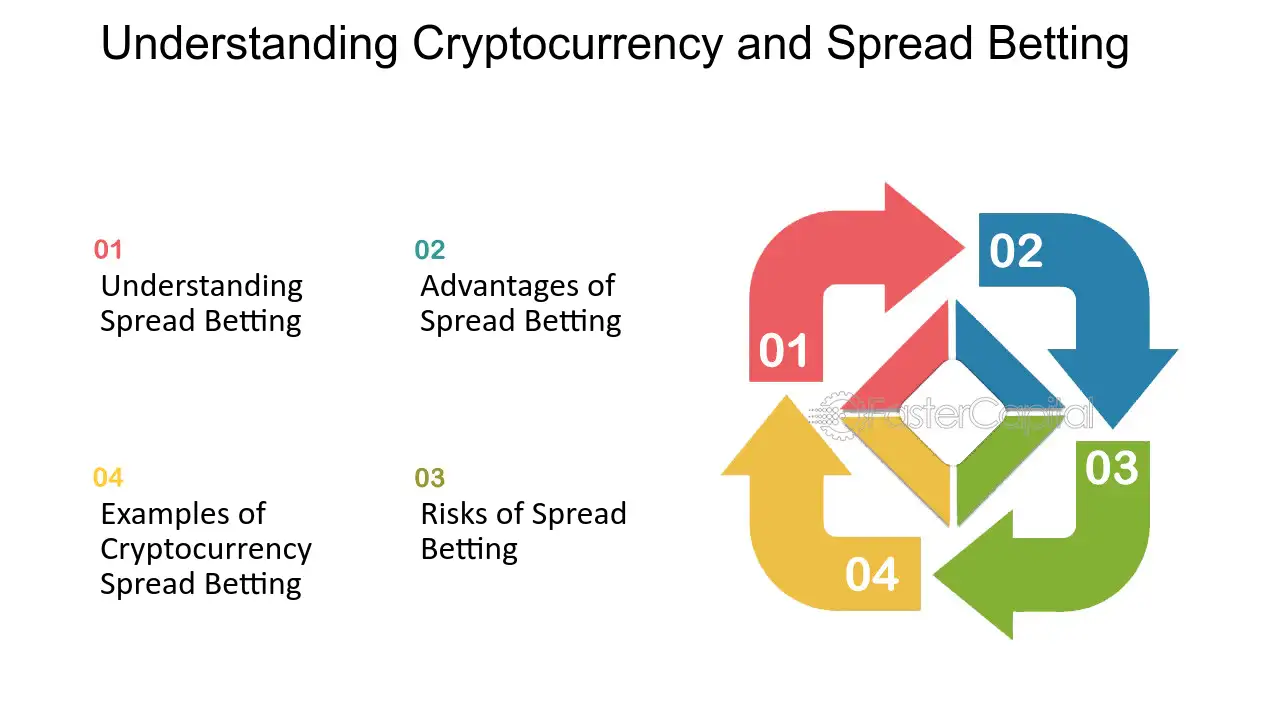 Web UI for Forex, CFD, Crypto, Spread Betting Brokers