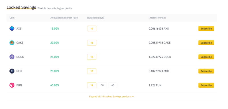 BNB Chain | BNB Chain Staking | BNB Chain Swap