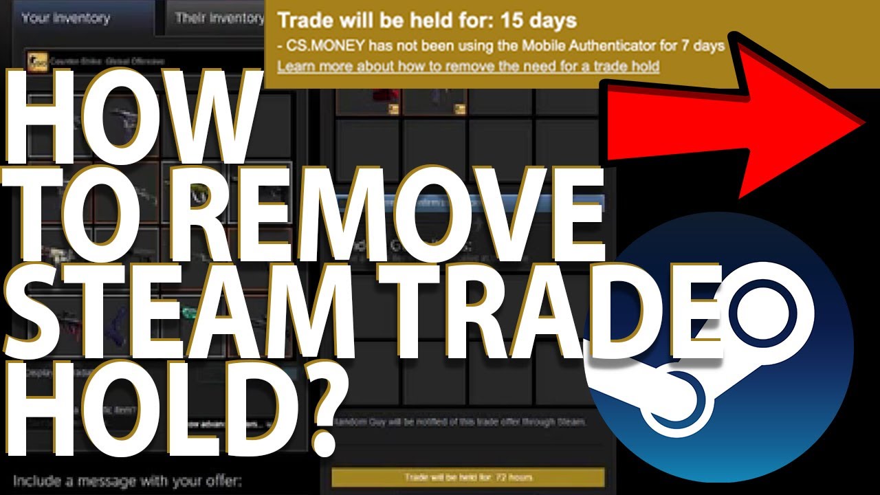 Steam Support :: Steam Trade and Market Holds