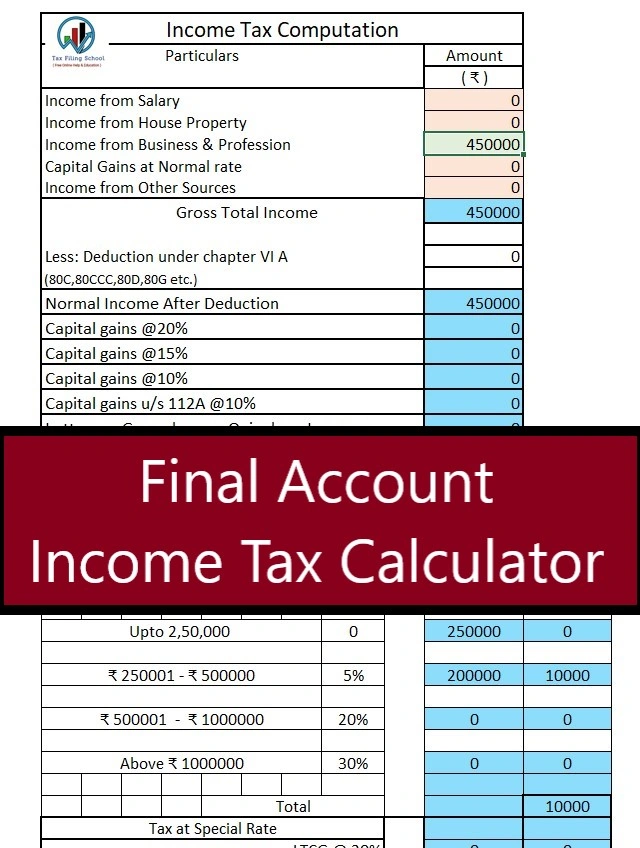 Capital Gains Tax: Meaning, Rates and Calculator - NerdWallet