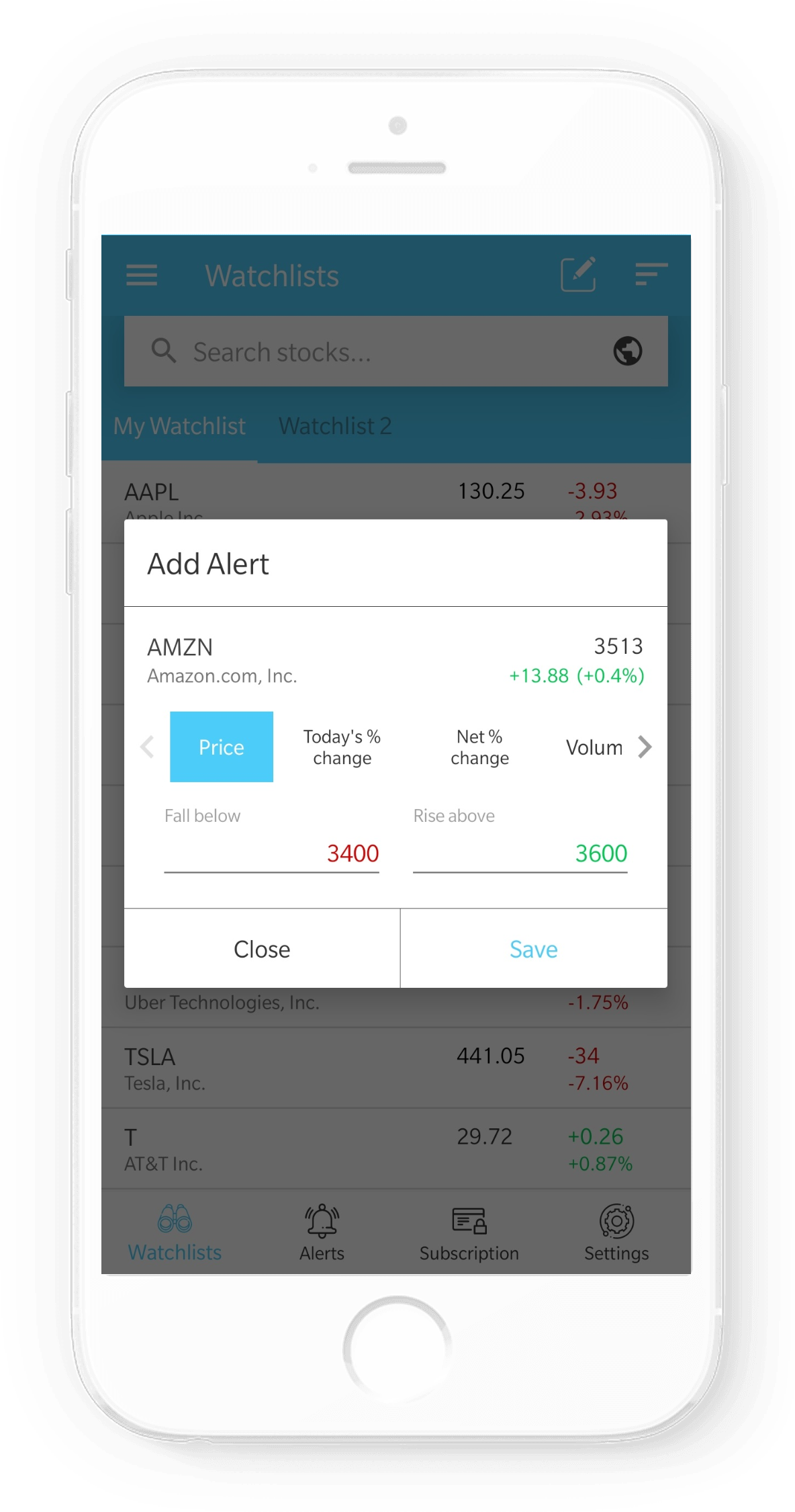 Realtime Stock alerts app : Automate stock price tracking, save time!