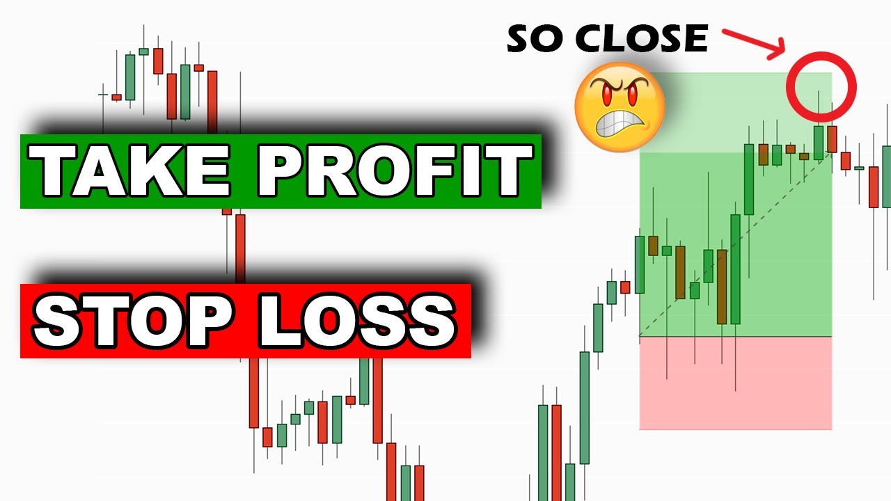 Stop Loss and Take Profit Orders | XTB