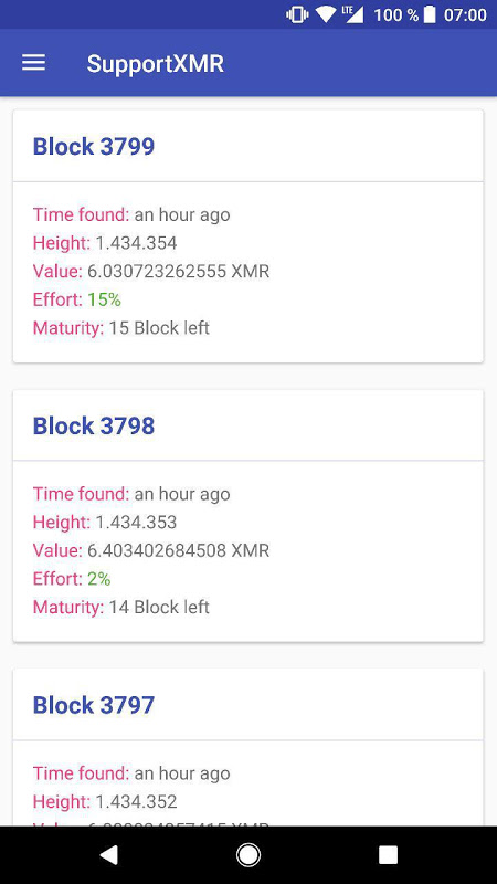 The best pool for mining Monero (XMR) - rating Ultramining