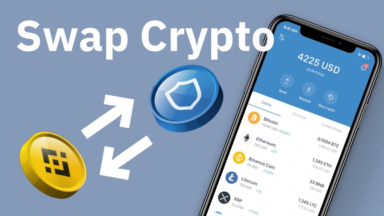 How to swap BTC to smart chain on Trust Wallet?