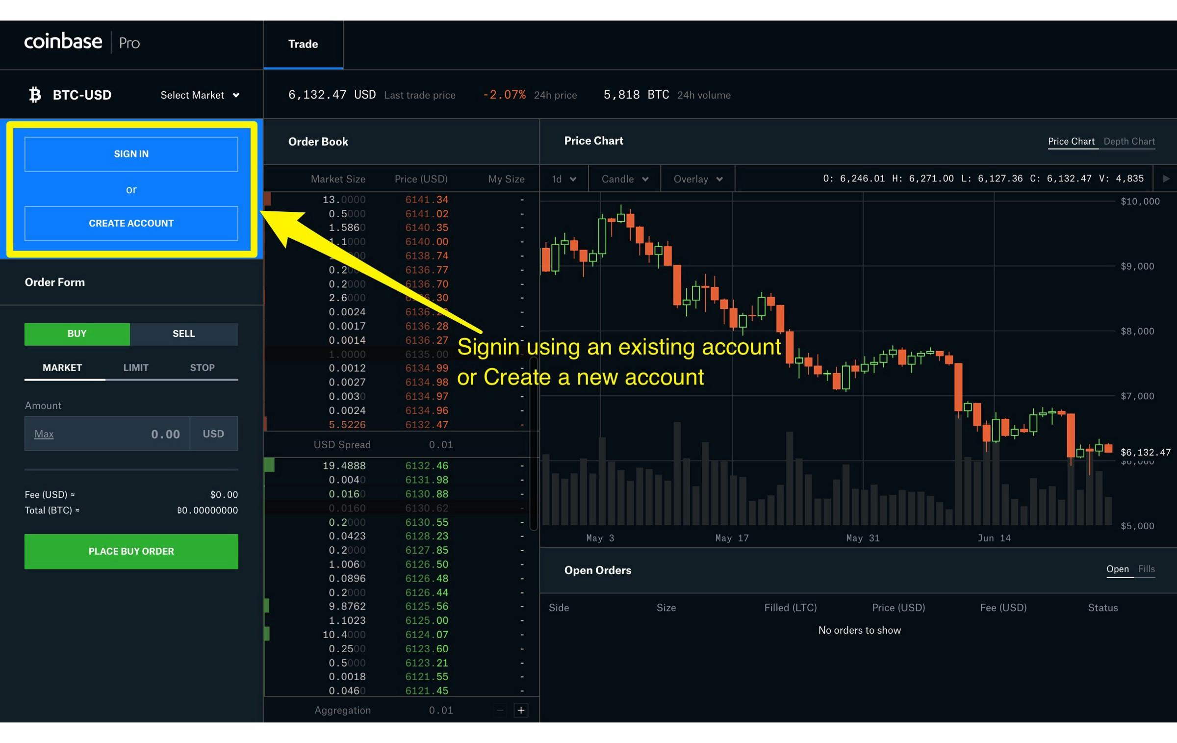 Coinbase Pro Has Shut Down. Here’s What to Know - NerdWallet