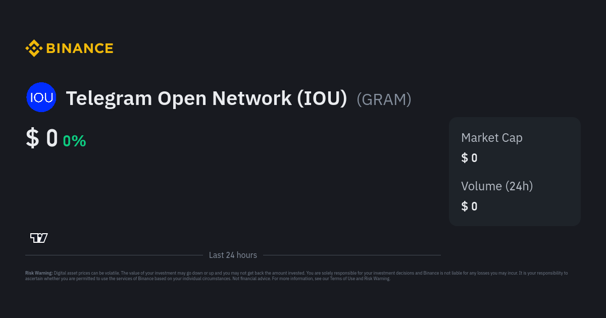 Telegram Open Network IOU Price Today Stock GRAM/usd Value Chart