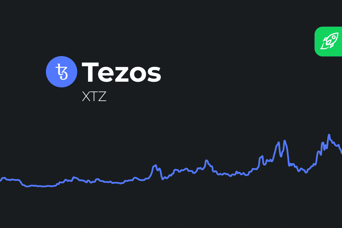 Tezos Price Prediction