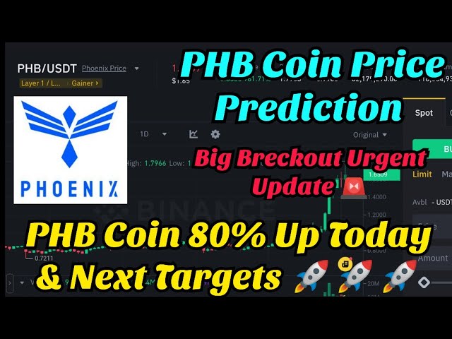 Phoenix Global (new) price now, Live PHB price, marketcap, chart, and info | CoinCarp