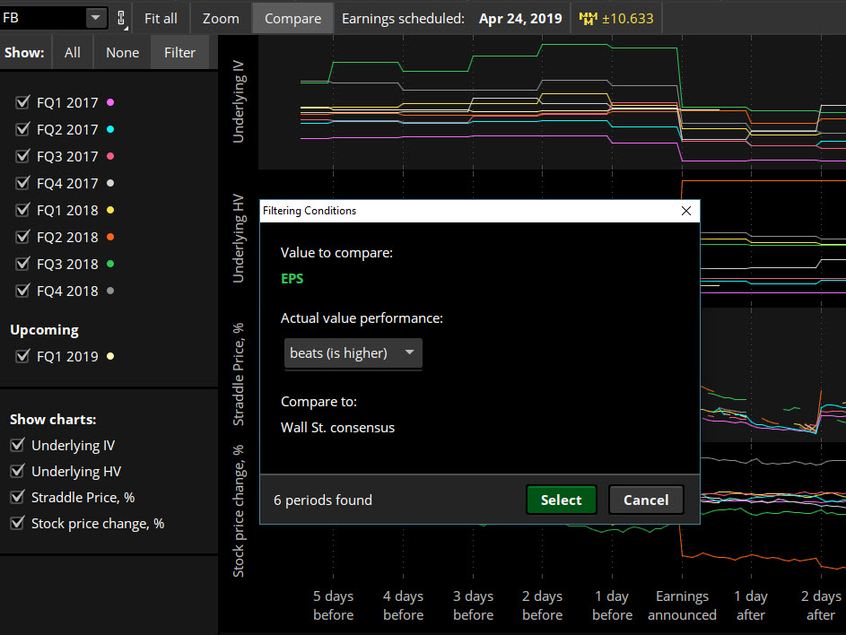 ThinkorSwim Earnings Date Indicator and Watchlist Column - useThinkScript Community