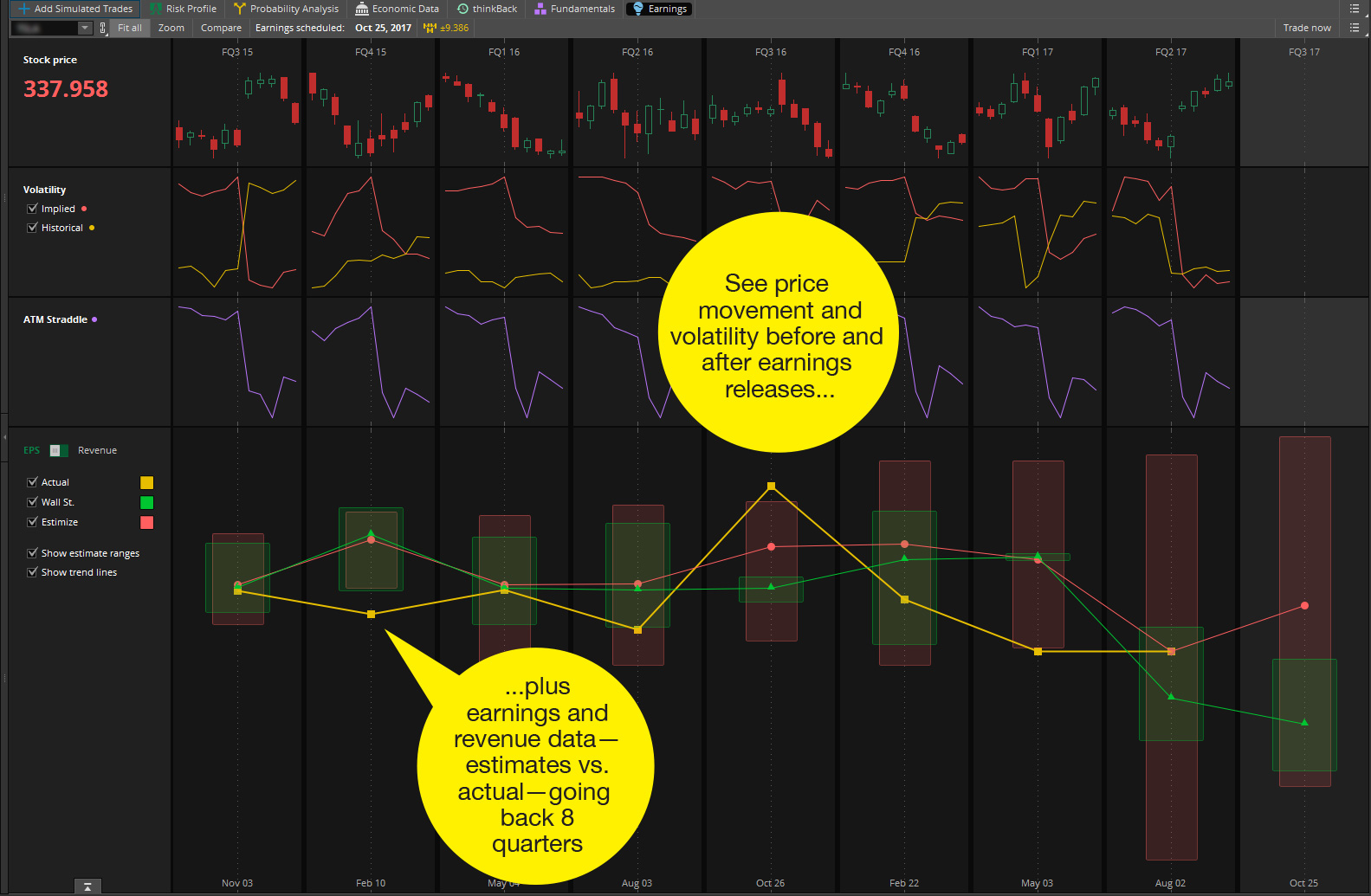 TOS - How to show Earnings | Simpler Trading Help Center