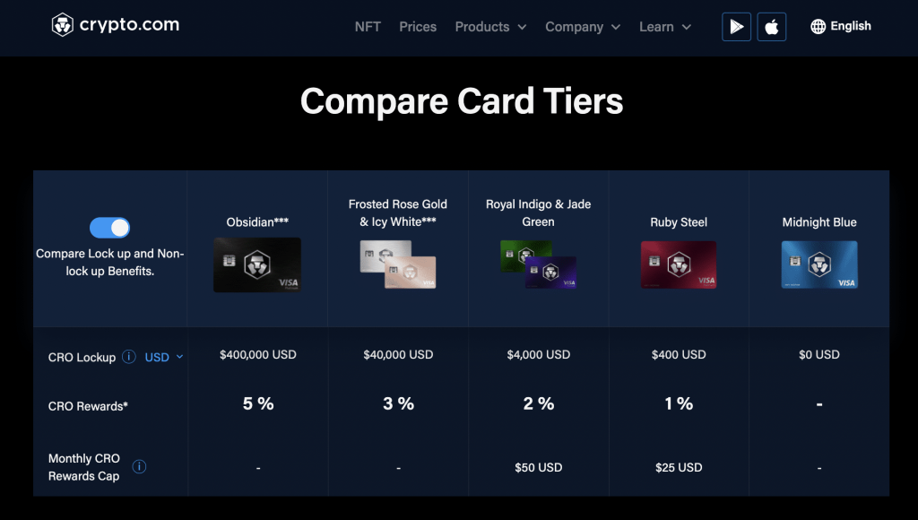 Crypto Airdrops List March » Find free airdrops & bounties!