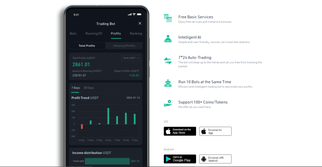 Bitsgap Review KuCoin Trading Bots