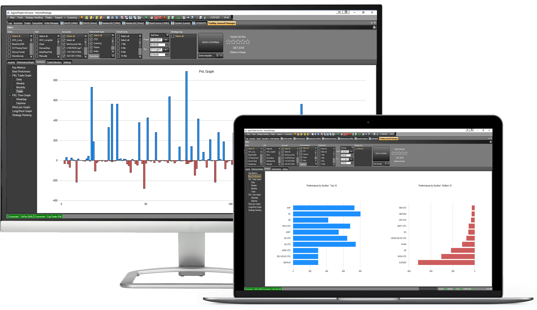 TradingDiary Pro Review - The Forex Geek