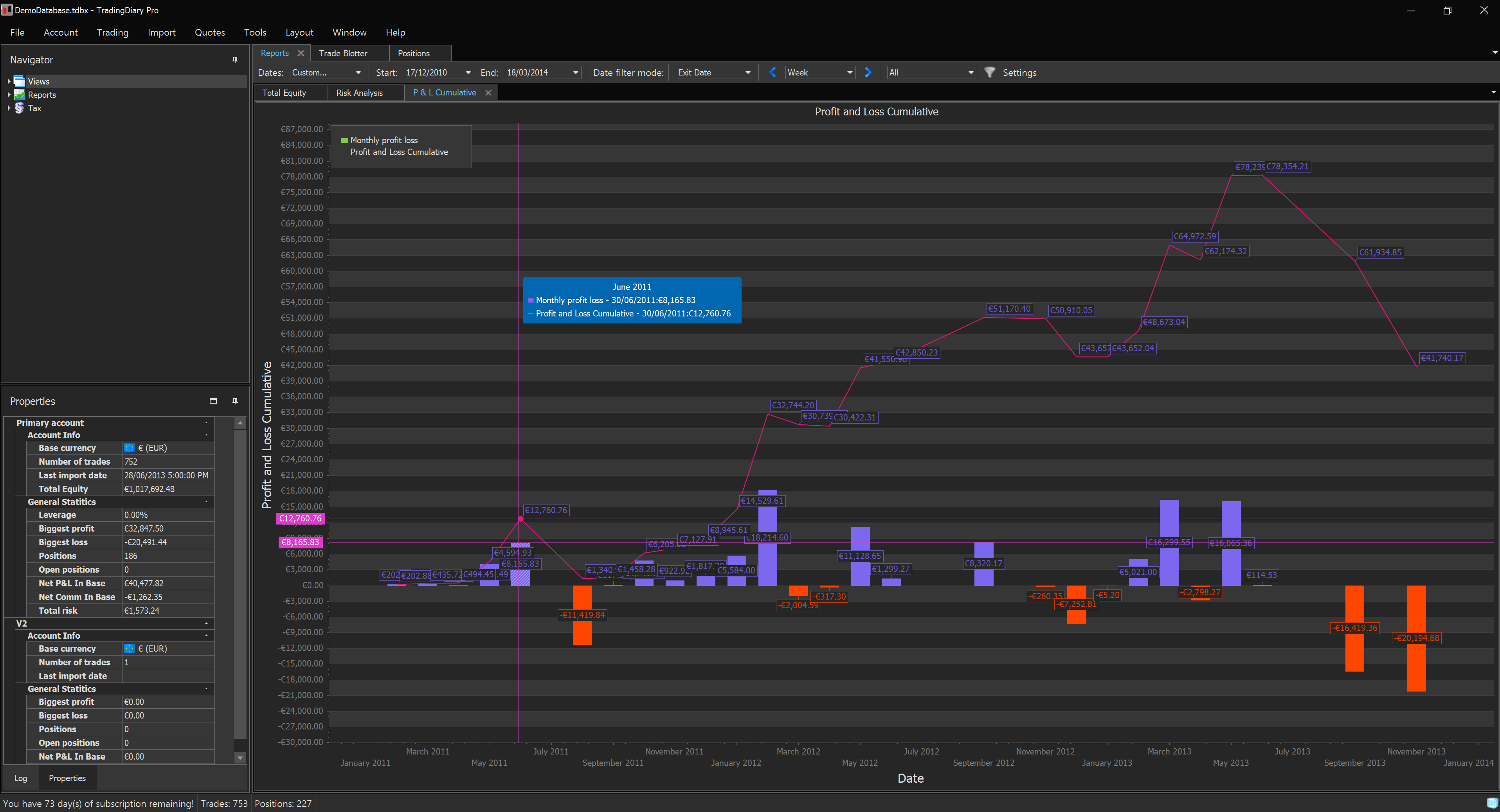 Best Trading Journals - 6 Best Choices for Traders