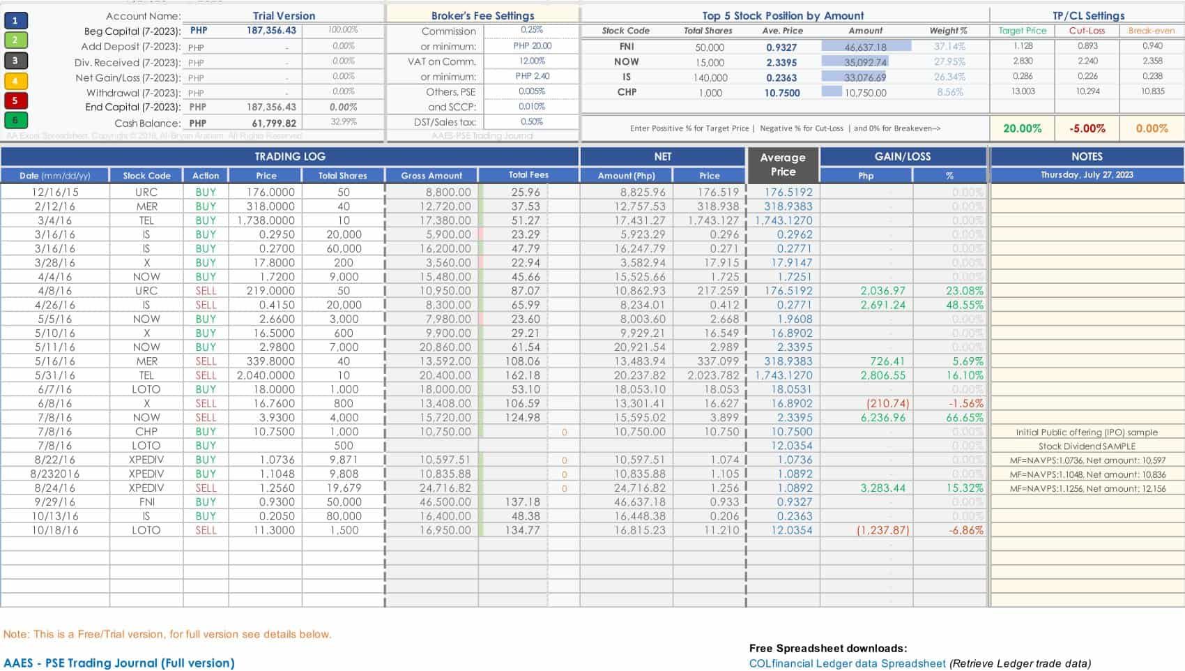 Ultimate Stock Trading Journal Excel Template - Eloquens