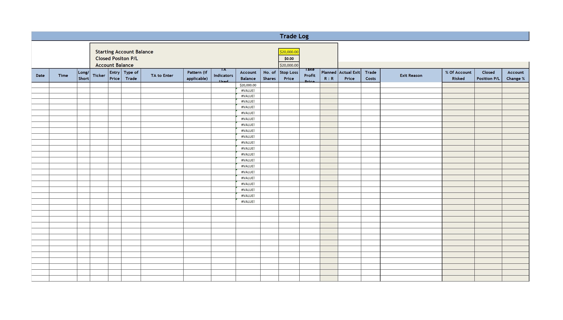 Forex Trading Journal Template | Process Street