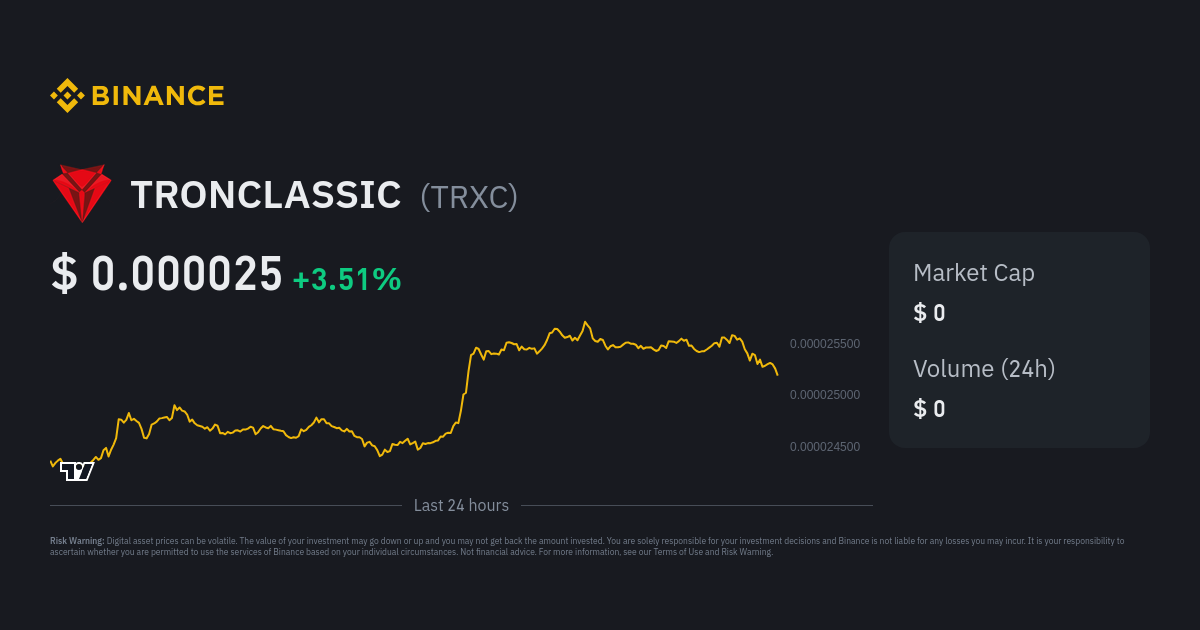 TRONCLASSIC Price Prediction ,,, - How high can TRXC go?