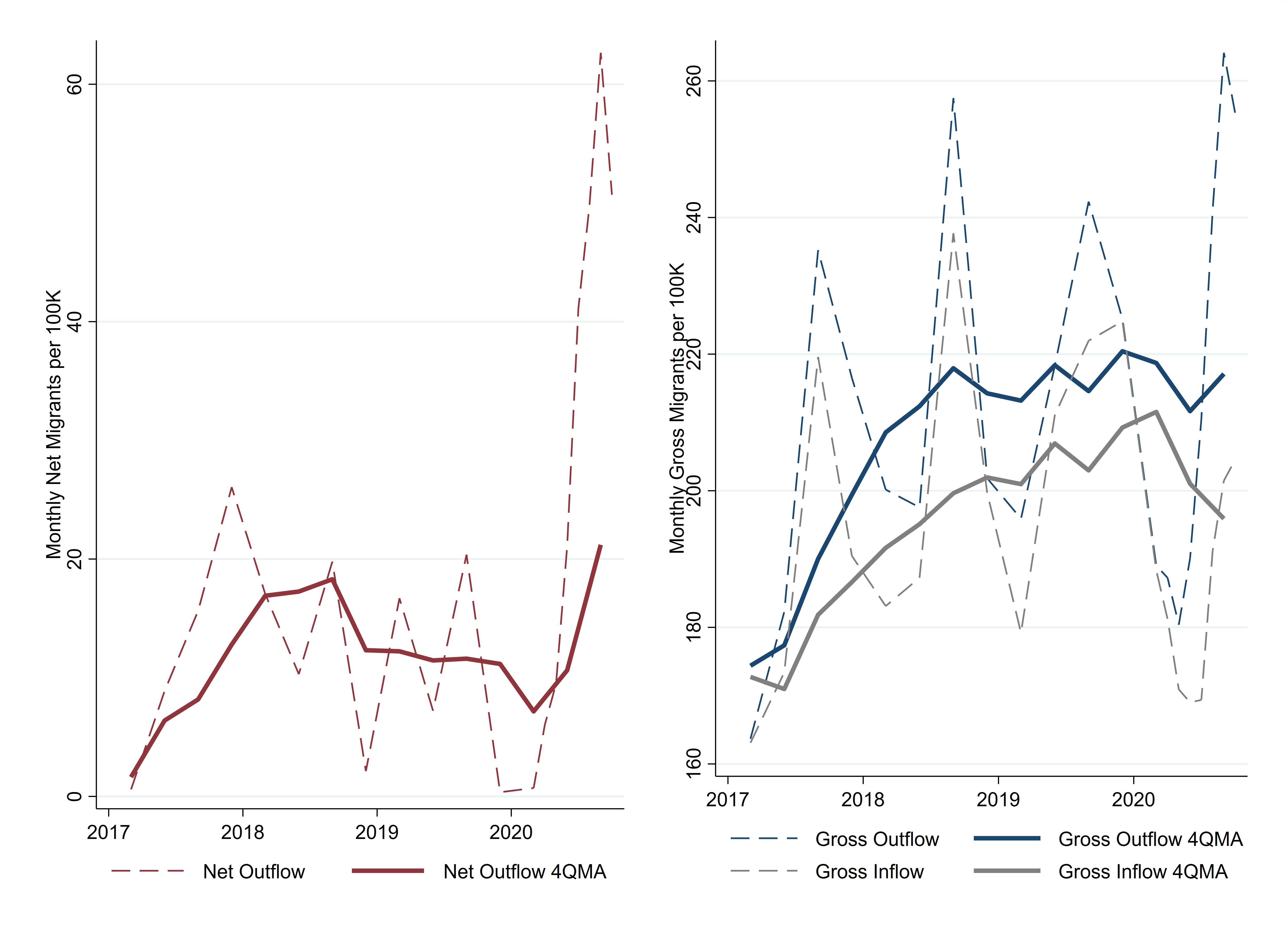 Rural exodus - Academic Kids