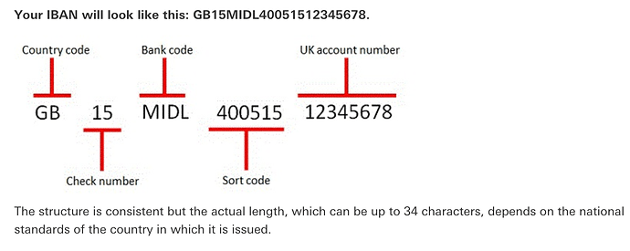 Receiving Money from USA / Sort Codes - Revolut Business - Revolut Community