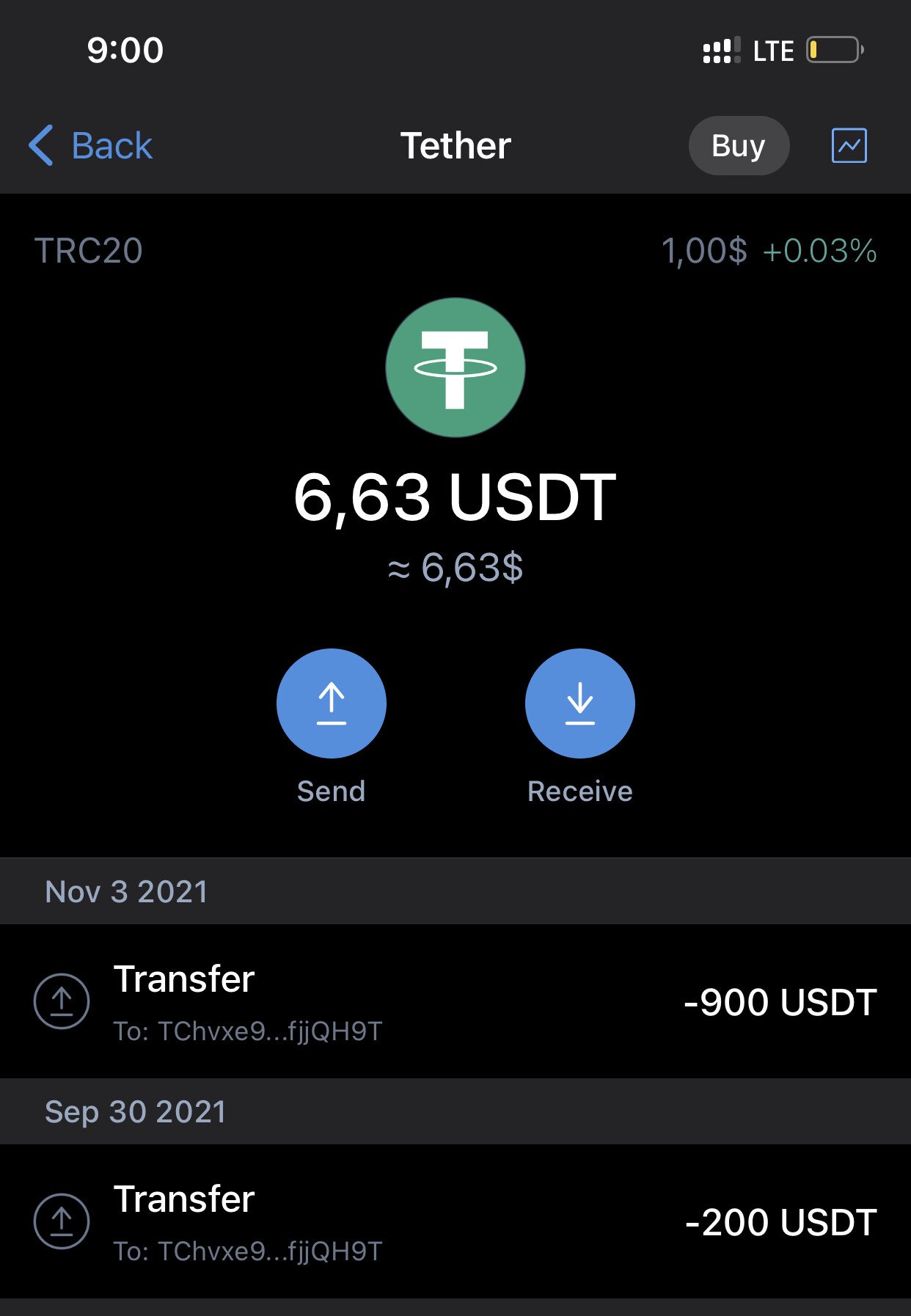 USDT Checker - Check USDT Balance on Multiple Blockchains