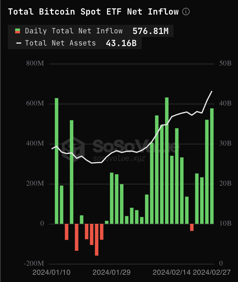 1 BTC to USD - Bitcoins to US Dollars Exchange Rate