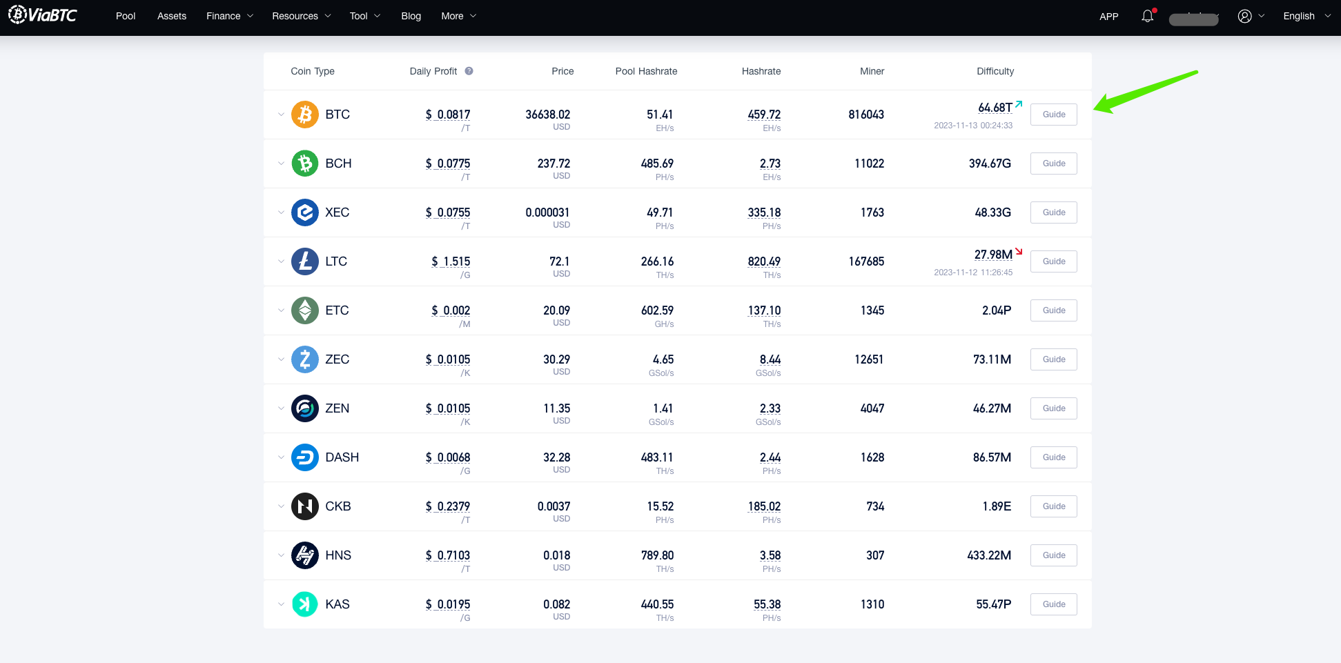 ViaBTC Review - Is This Mining Pool Legit & Safe To Use?