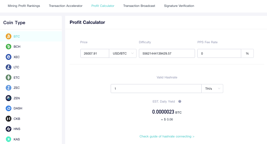 Bitcoin (BTC) SHA | Mining Pools