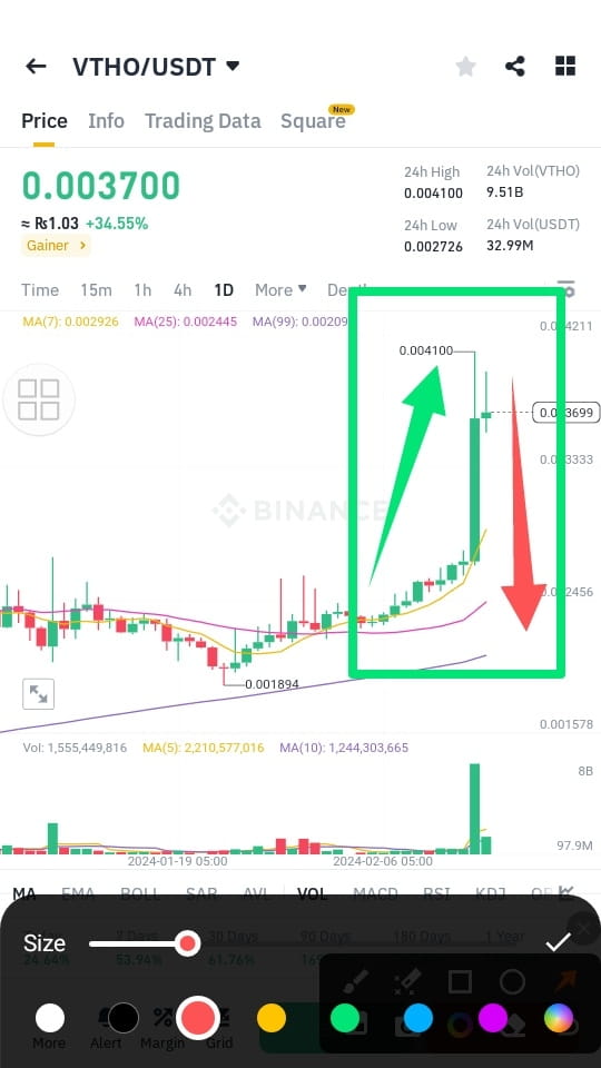 VeChain price today, VET to USD live price, marketcap and chart | CoinMarketCap