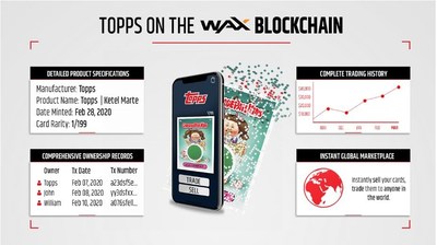 NFT Baseball Cards Are About to Become a Thing in New Deal Between Topps and WAX Blockchain